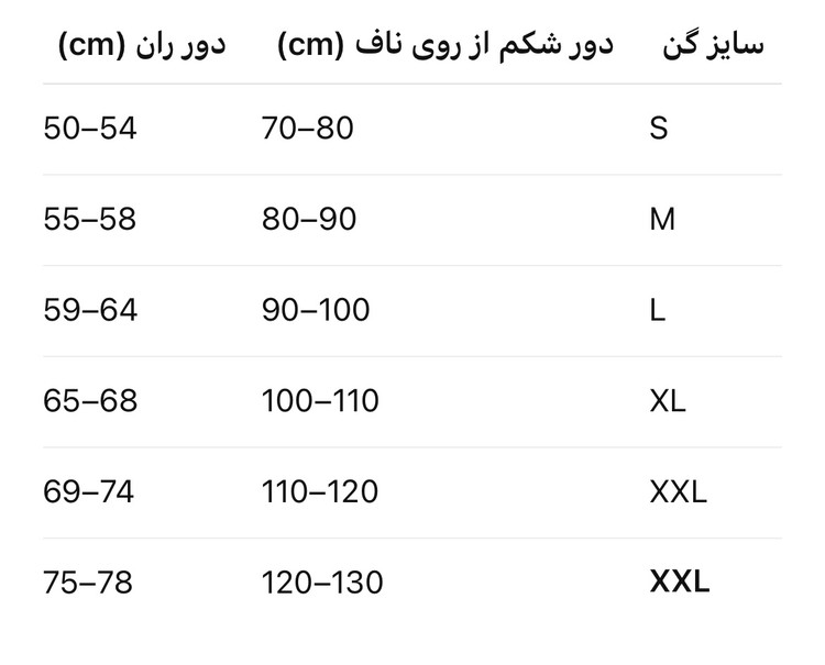 گن فول بادی 360 درجه ابدومینوپلاستی و لیپوساکشن و لیپوماتیک زنانه آلمانی طبی جراحی